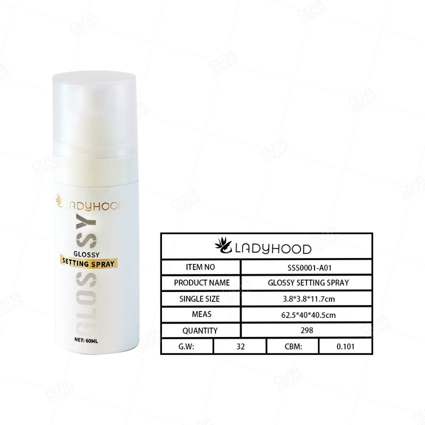 dewy or matte setting spray